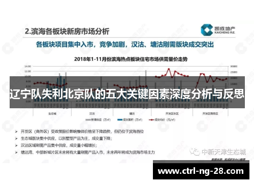 辽宁队失利北京队的五大关键因素深度分析与反思 辽宁队失利北京队的五大关键因素深度分析与反思
