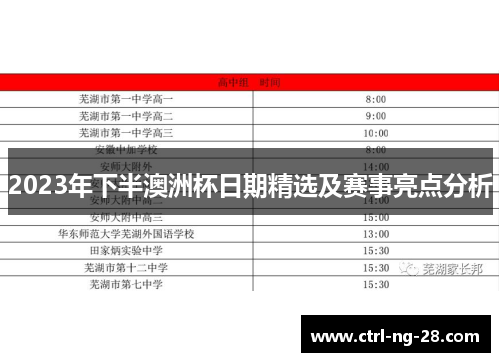 2023年下半澳洲杯日期精选及赛事亮点分析