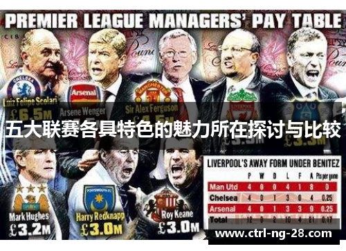 五大联赛各具特色的魅力所在探讨与比较 五大联赛各具特色的魅力所在探讨与比较