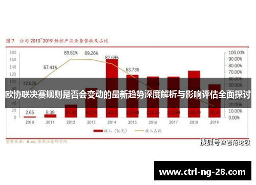 欧协联决赛规则是否会变动的最新趋势深度解析与影响评估全面探讨 欧协联决赛规则是否会变动的最新趋势深度解析与影响评估全面探讨