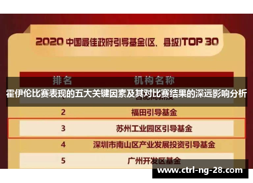 霍伊伦比赛表现的五大关键因素及其对比赛结果的深远影响分析