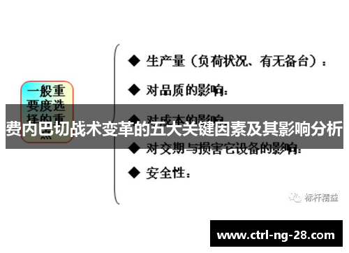 费内巴切战术变革的五大关键因素及其影响分析 费内巴切战术变革的五大关键因素及其影响分析