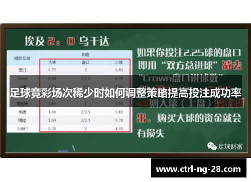 足球竞彩场次稀少时如何调整策略提高投注成功率 足球竞彩场次稀少时如何调整策略提高投注成功率