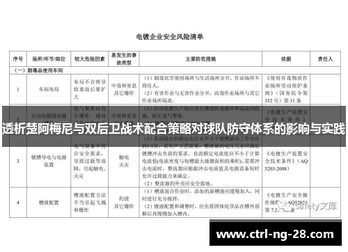 透析楚阿梅尼与双后卫战术配合策略对球队防守体系的影响与实践 透析楚阿梅尼与双后卫战术配合策略对球队防守体系的影响与实践