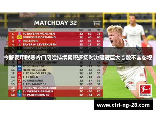 今晚德甲联赛冷门风险持续累积多场对决暗藏巨大变数不容忽视