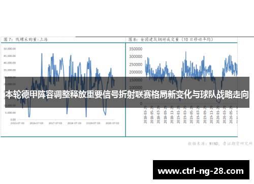 本轮德甲阵容调整释放重要信号折射联赛格局新变化与球队战略走向