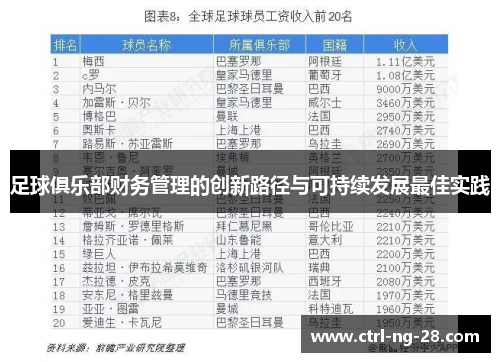 足球俱乐部财务管理的创新路径与可持续发展最佳实践