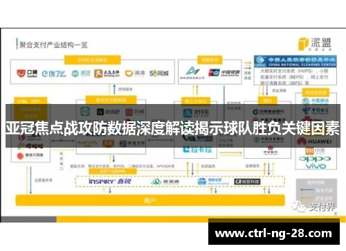 亚冠焦点战攻防数据深度解读揭示球队胜负关键因素